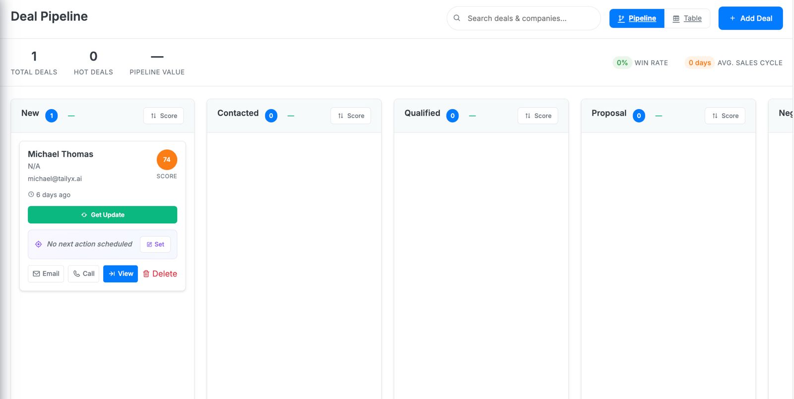 TailyX deal pipeline dashboard showing scored leads